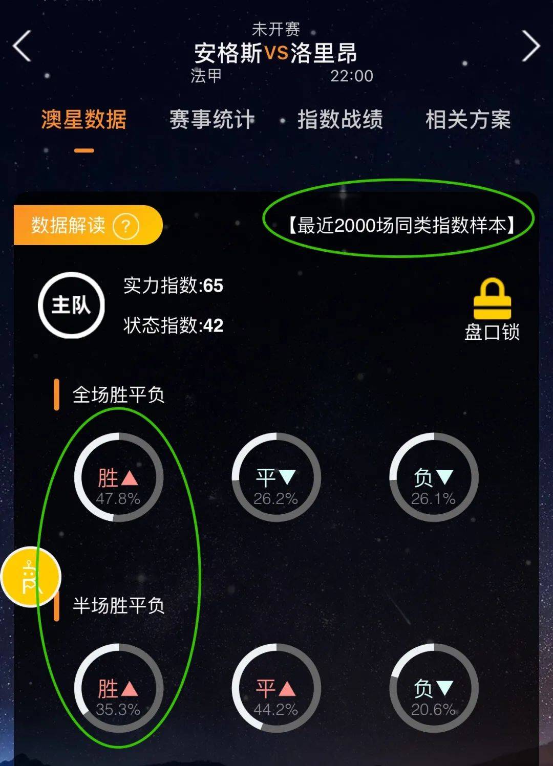 替代这